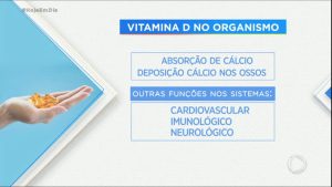 vitamina-d-pode-turbinar-o-cerebro-dos-idosos